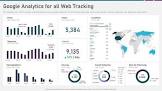 website analytics and tracking