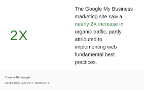 business seo