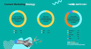 seo online marketing strategy