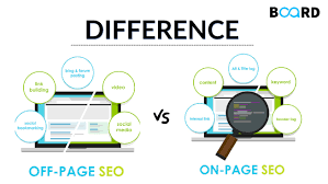 on page and off page seo
