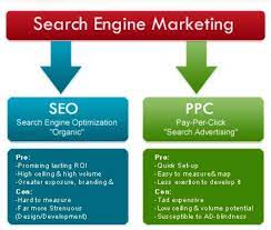 search engine marketing strategies