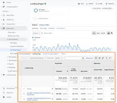google seo keywords
