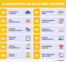 on page optimization