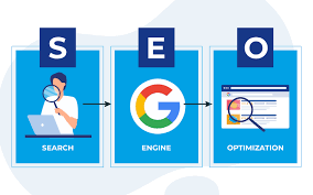 search engine optimisation or seo