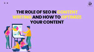 what is seo writing