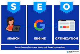 search engine optimization strategy