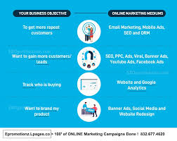 seo website optimization