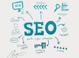 best seo firm