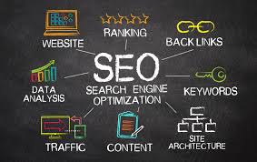 seo for business website