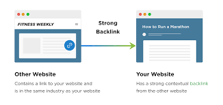 backlink