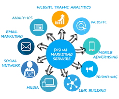 online advertising services