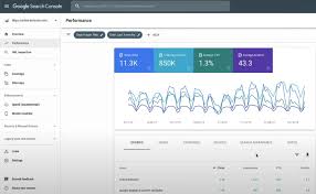 website optimisation