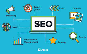 search engine optimization and marketing