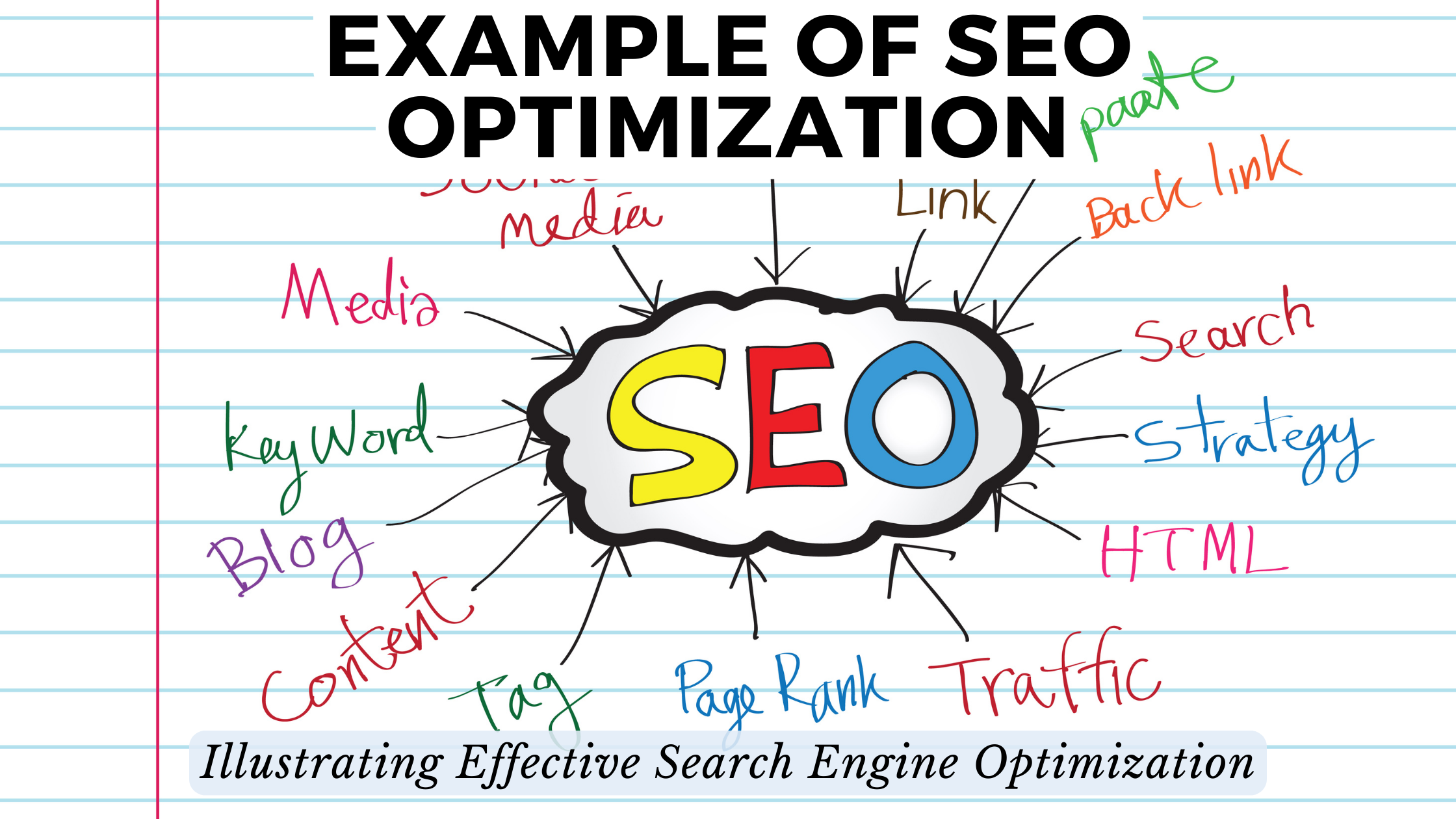website seo optimisation