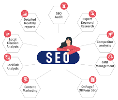 seo company services