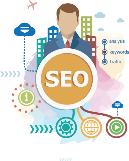 affordable search engine optimization services