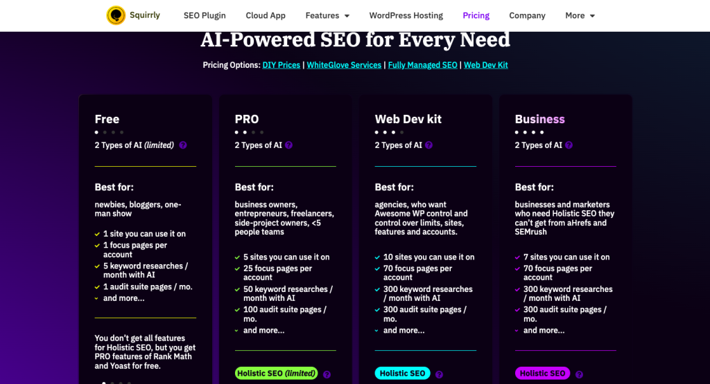 best site for seo