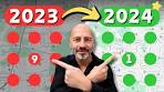 google business seo