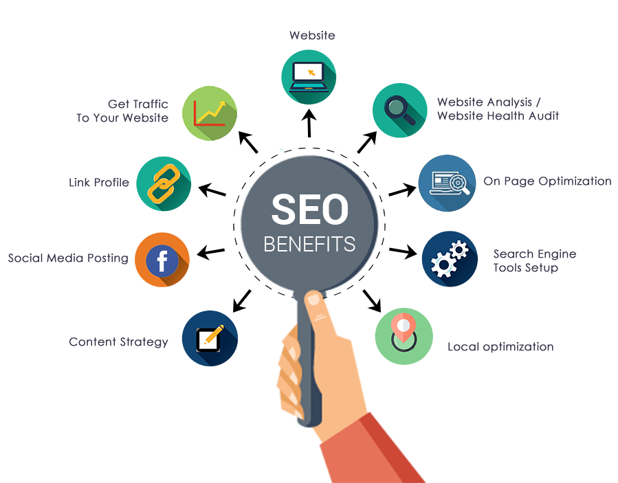 internet marketing company seo