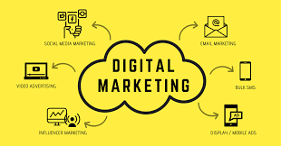 digital marketing ads