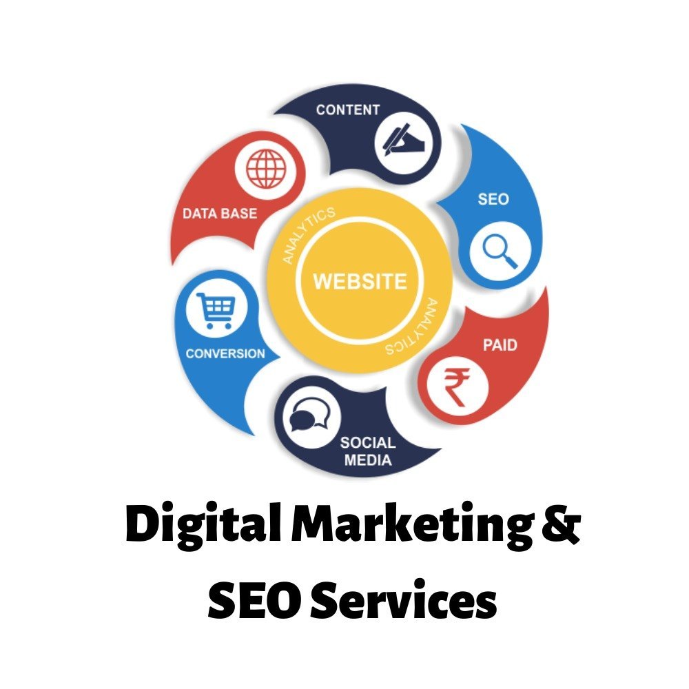 internet marketing and seo services