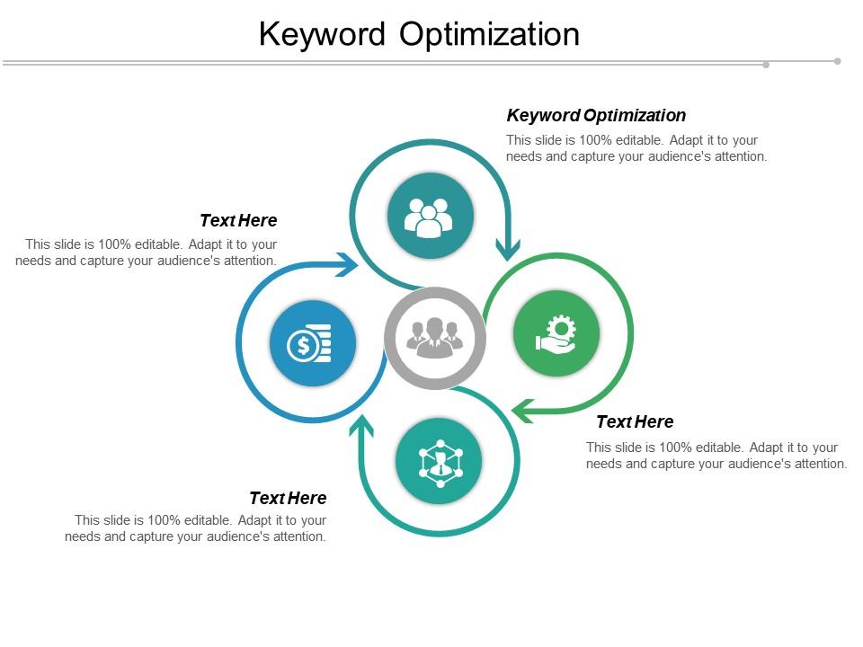 keyword optimization