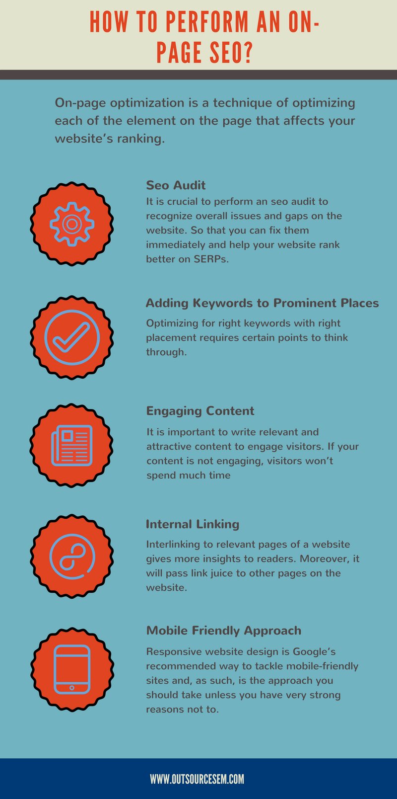 seo on page optimization