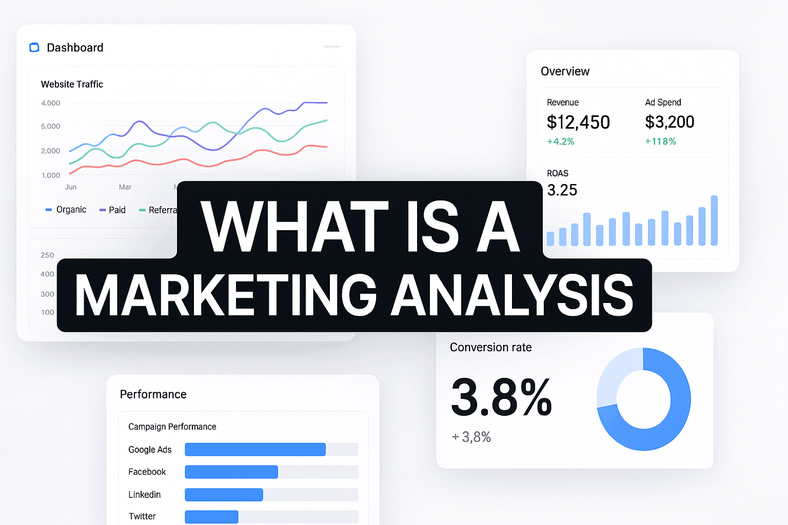 digital marketing analytics