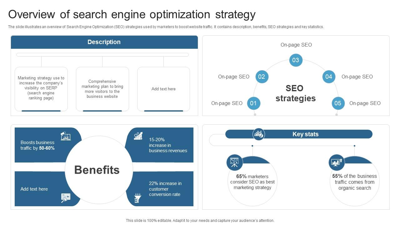 increase search engine optimization